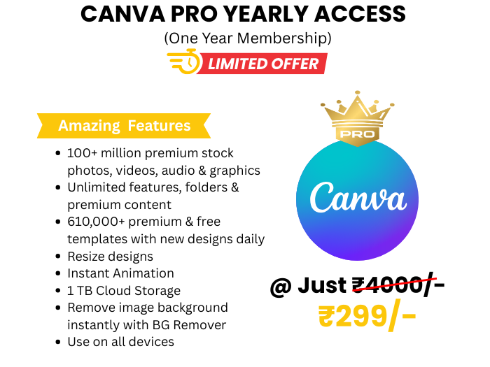 Canva Pro 1-Year Subscription – Premium Access at Just ₹299/-
