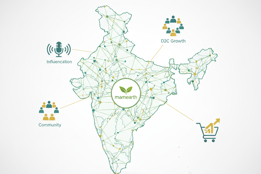 Mamaearth’s Growth Strategy: How Influencer Marketing & Community Building Conquered the Indian D2C Market